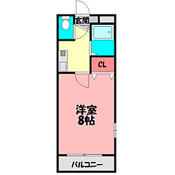 リシェス大日
