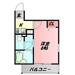 コボックス太子橋