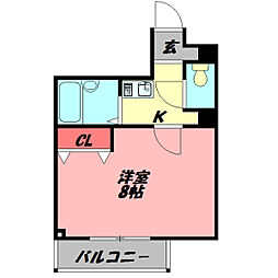 コボックス太子橋