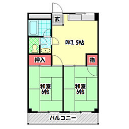 グリーンハイツ門真