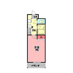 グラシアス中島
