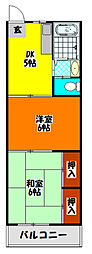 コムズスクエア古川橋