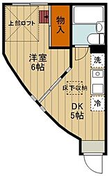 市川市大洲２丁目