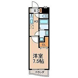 市川市真間５丁目