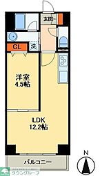 鎌ケ谷市新鎌ケ谷１丁目