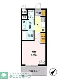 グラン・シャリオS