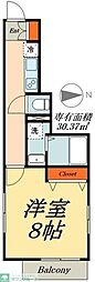 市川市市川２丁目