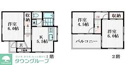 松戸市栄町８丁目の一戸建て