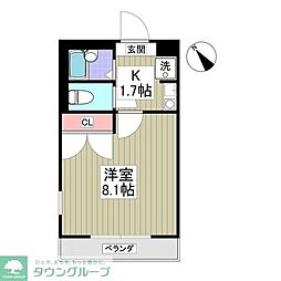 ヴィラージュS 206
