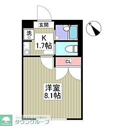 ヴィラージュS 103