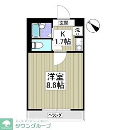 ヴィラージュS 204