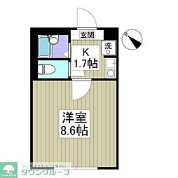 ヴィラージュS 102