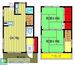 松戸市栄町3丁目貸家 1
