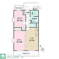 ゼンニムII 101