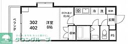 ソフィアスエヒロ 402
