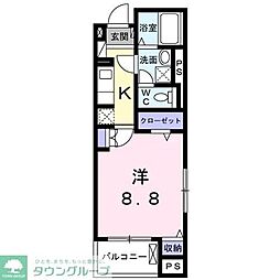Ｋ・ＳガーデンIII 401