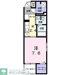 スターカレントI 201