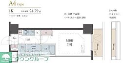 ラグゼナ松戸 402