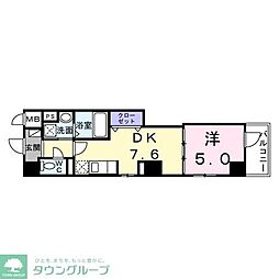 アドア・メディテレーニアン 303