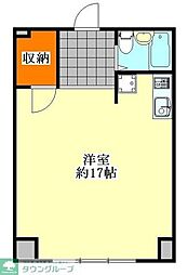 メイ・グリーン塚田 204