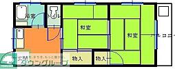 鳥海ビル 401