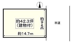 大和高田市市場