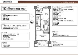 なんばセントラルプラザリバーガーデン