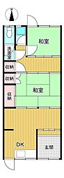 茨木市駅前１丁目