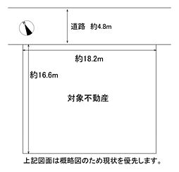 四日市市智積町の土地