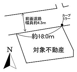 津市藤方