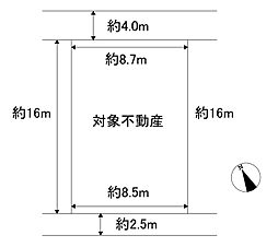 津市津興