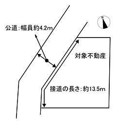 廿日市市平良山手の土地