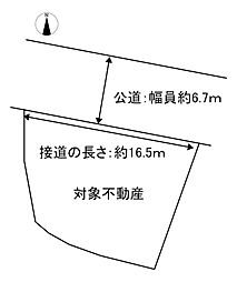 廿日市市宮内2丁目3285万円担当：村中