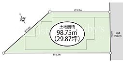 平塚市平塚5丁目　古家付き土地