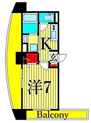 台東区東浅草１丁目