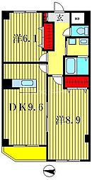 葛飾区立石８丁目