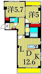 台東区千束３丁目