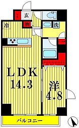 墨田区吾妻橋１丁目