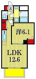 葛飾区亀有３丁目