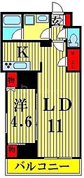 墨田区緑１丁目