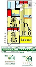 足立区千住緑町２丁目