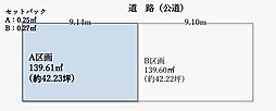 藤沢市鵠沼松が岡1丁目　A