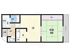 稲葉TMハイツ 505