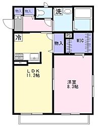 トラストーク・S