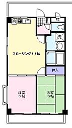 グリーンヒル・カトウ