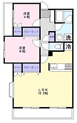 クレッシェンド