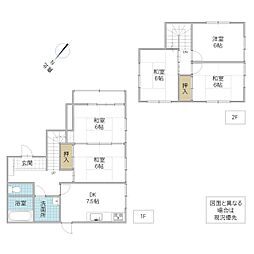 日立市川尻町