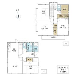 日立市本宮町