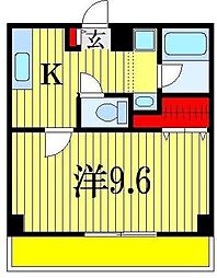 サンサーレ稲荷