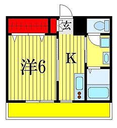 Minyl轟（ミニール）